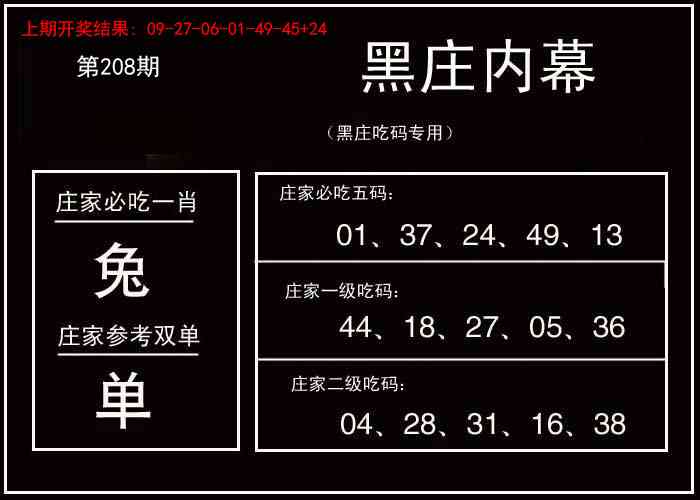 208期黑庄内幕[图]