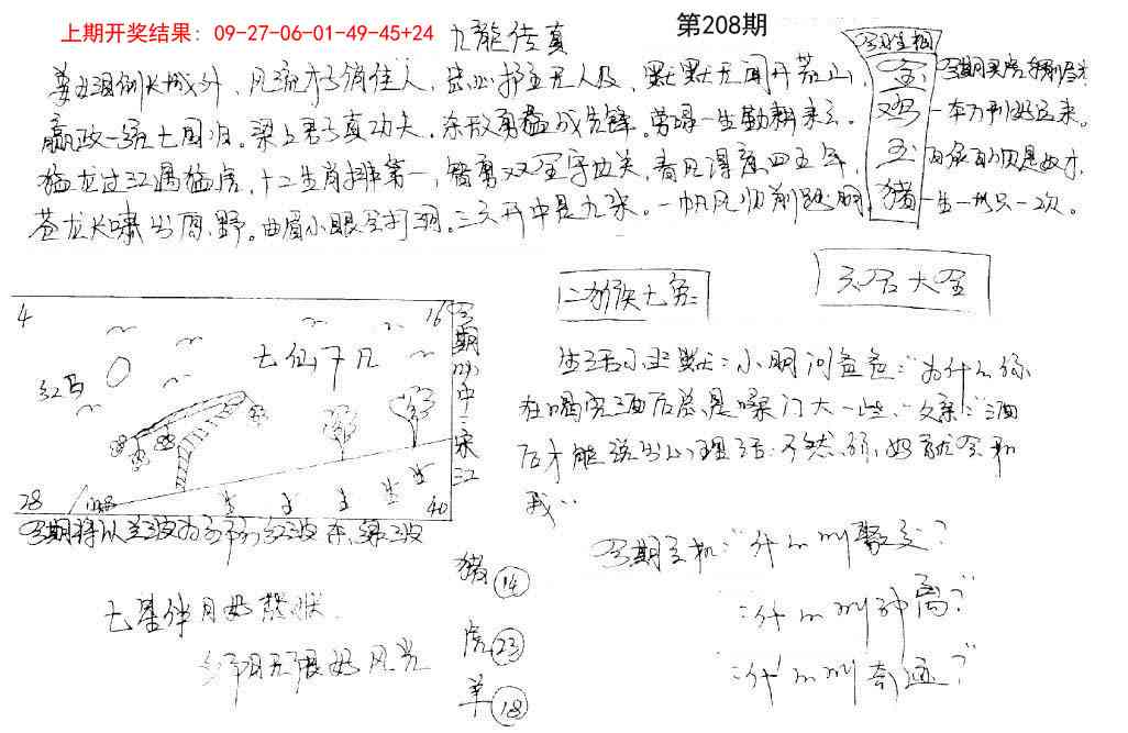 208期手写九龙内幕[图]