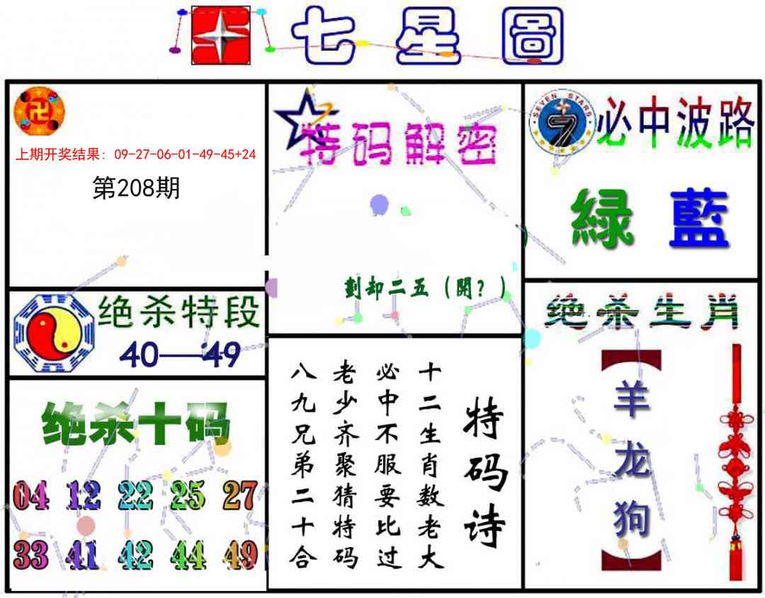 208期七星图A[图]