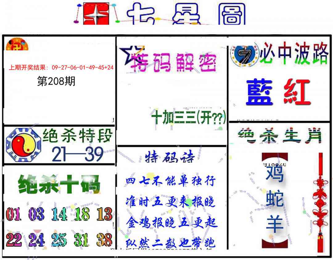 208期七星图B[图]