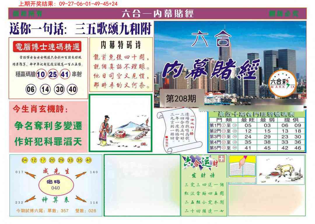 208期内幕赌经[图]
