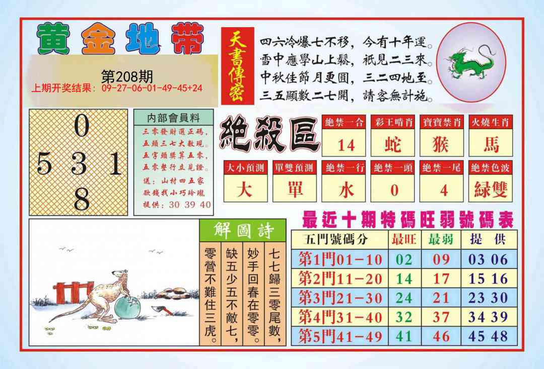 208期黄金地带[图]