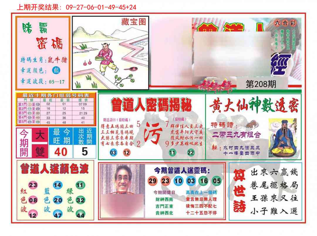 208期赢钱一经[图]