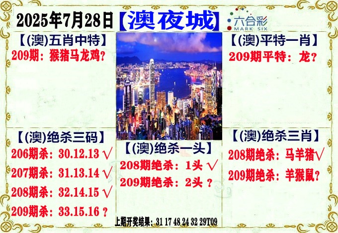 209期澳门夜城[图]