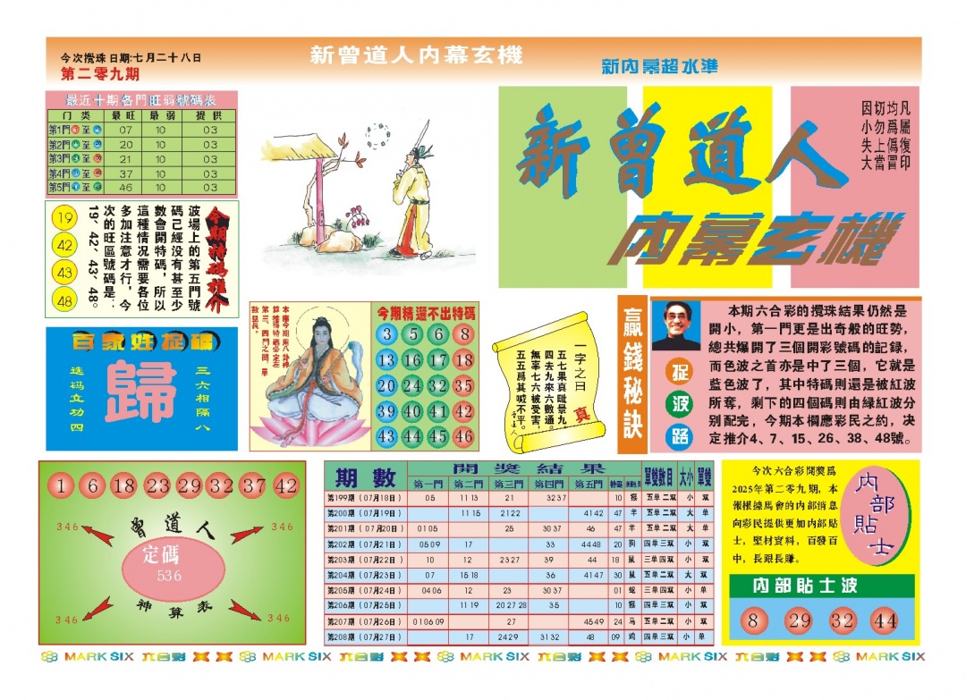 209期新曾道人内幕A[图]