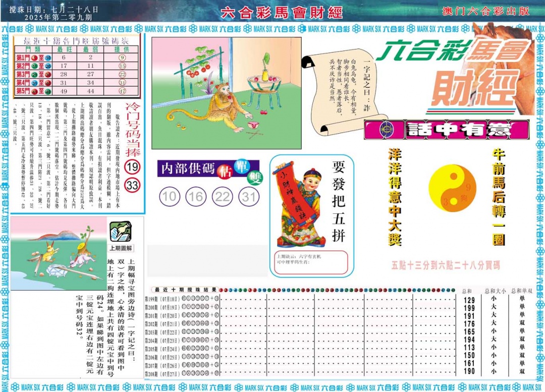 209期马会财经A[图]