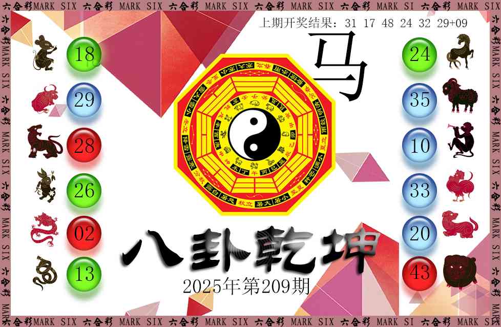 209期八卦乾坤[图]