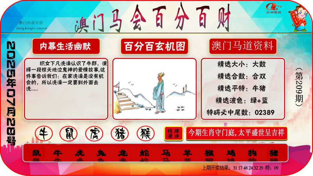 209期百分百财经[图]