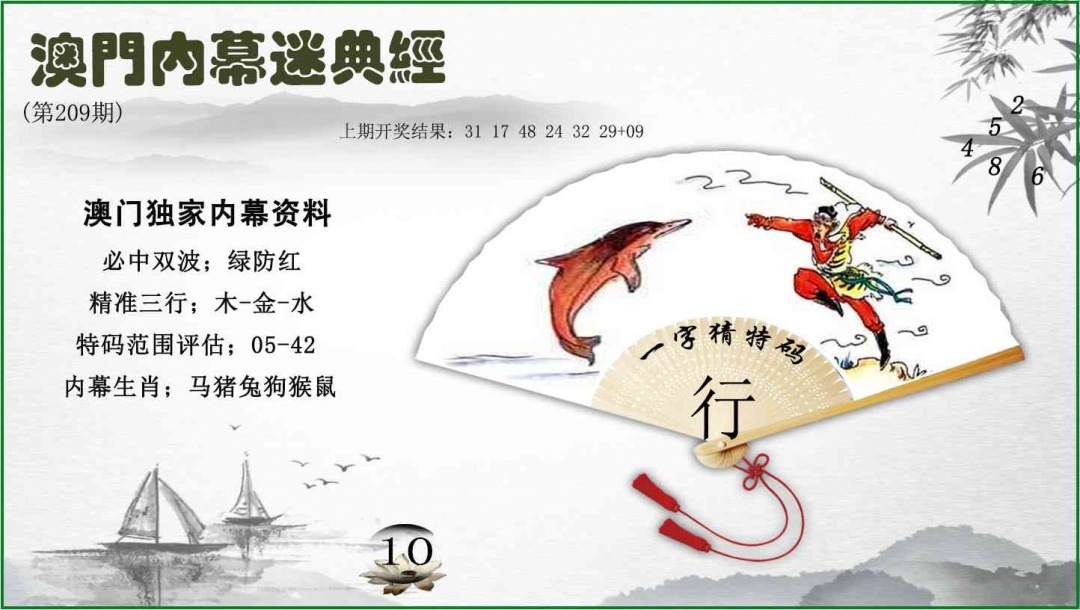 209期内幕秘典经[图]