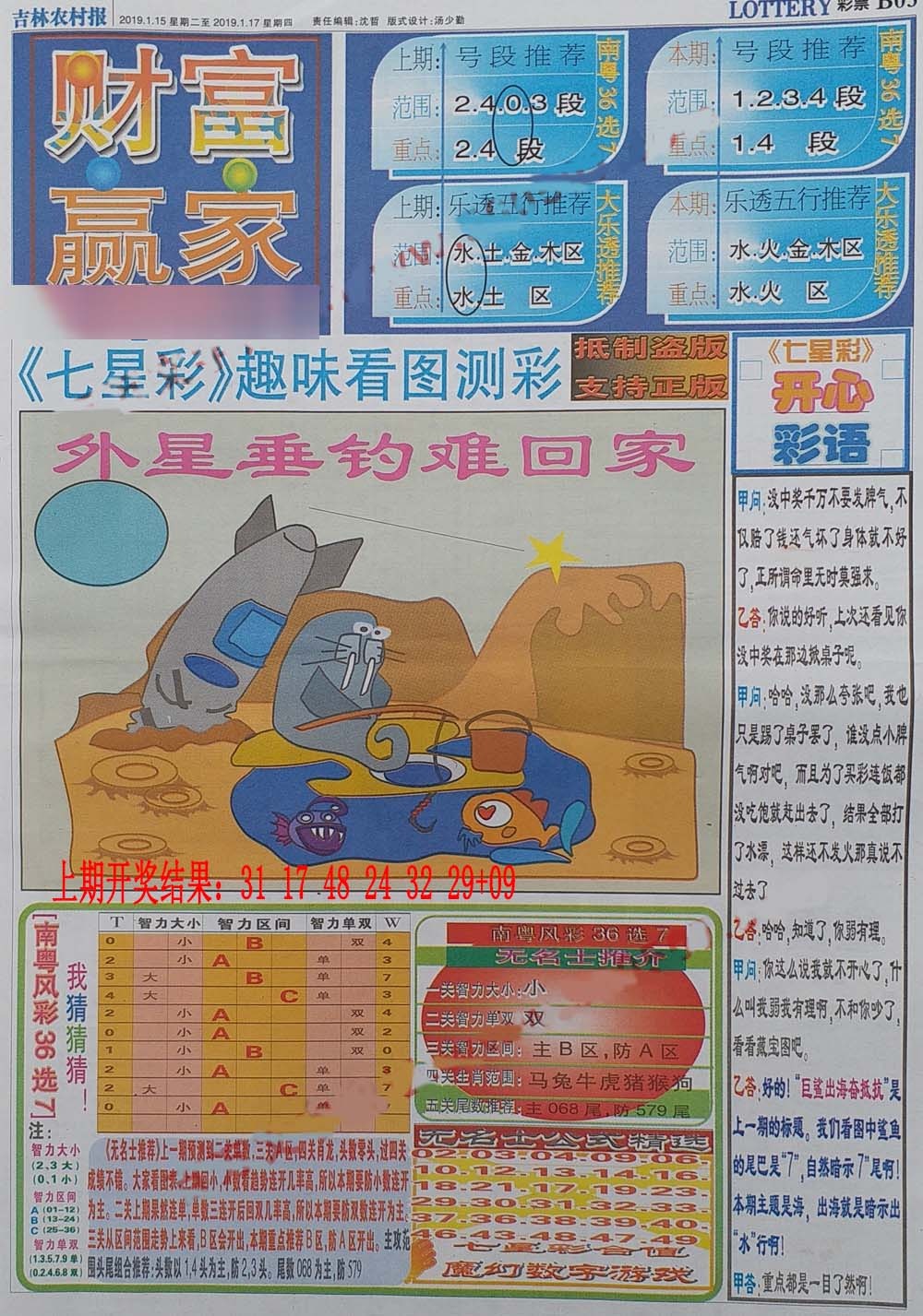 209期财富赢家（七星彩）[图]