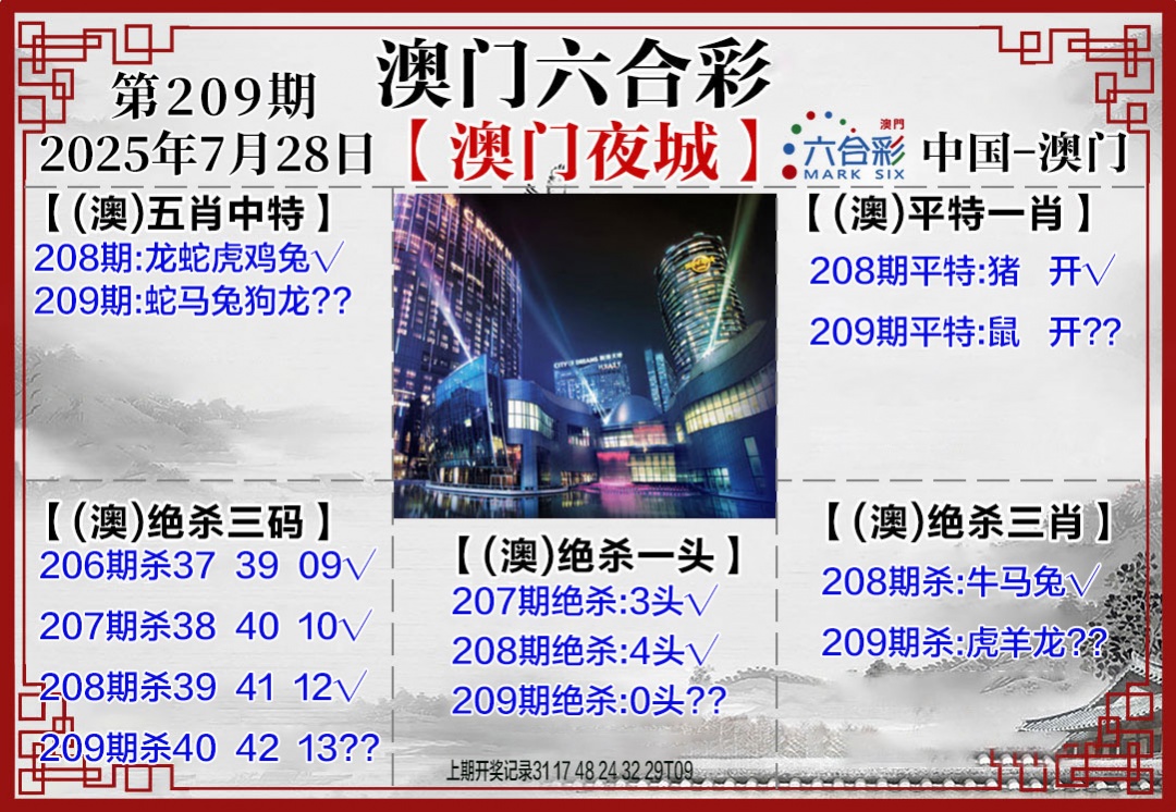 209期夜城图[图]