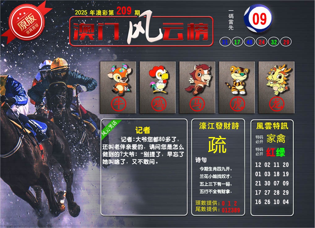 209期澳门风云榜[图]