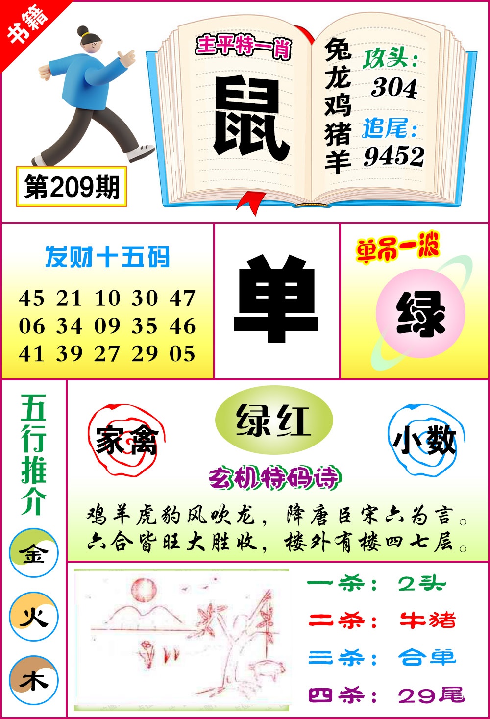 209期澳门钻石十五码[图]