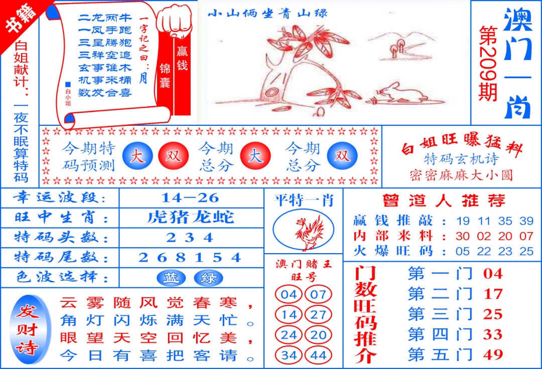 209期澳门东北虎[图]