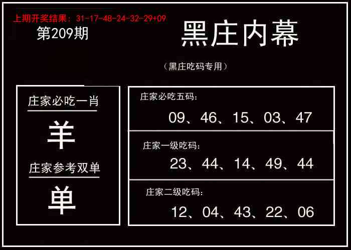 209期黑庄内幕[图]