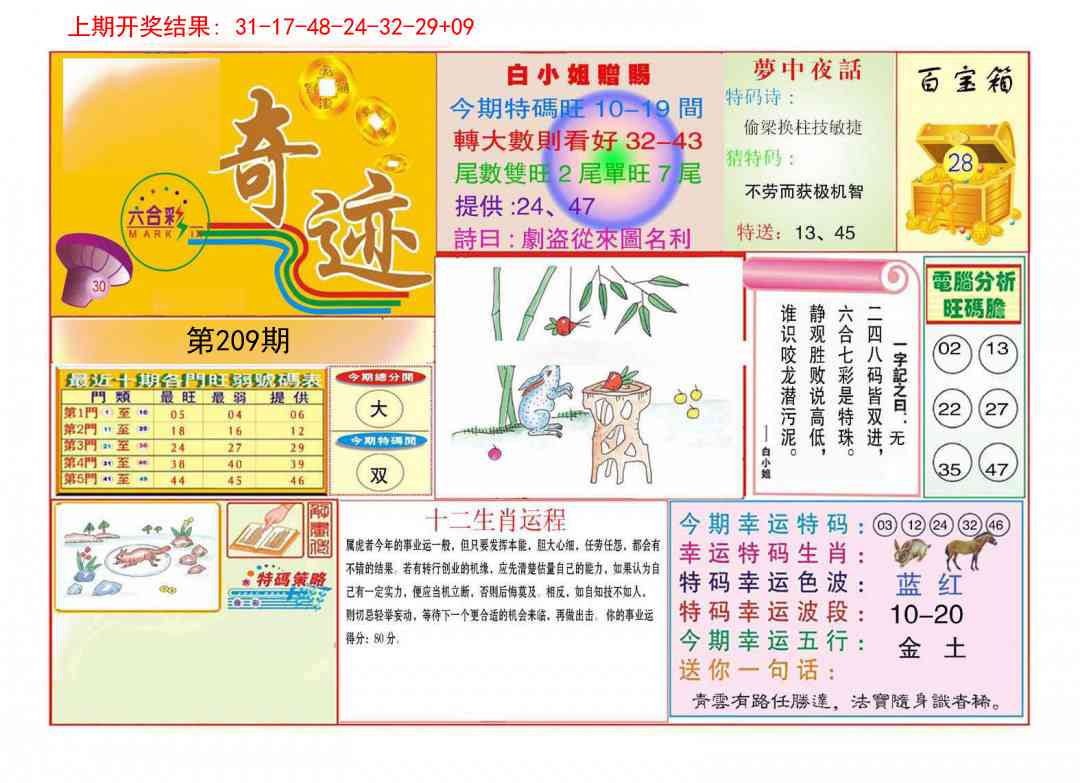 209期九龍奇迹A(推荐)[图]