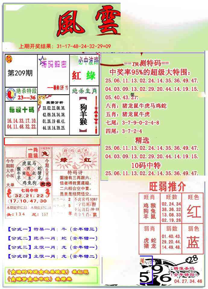 209期风云榜[图]