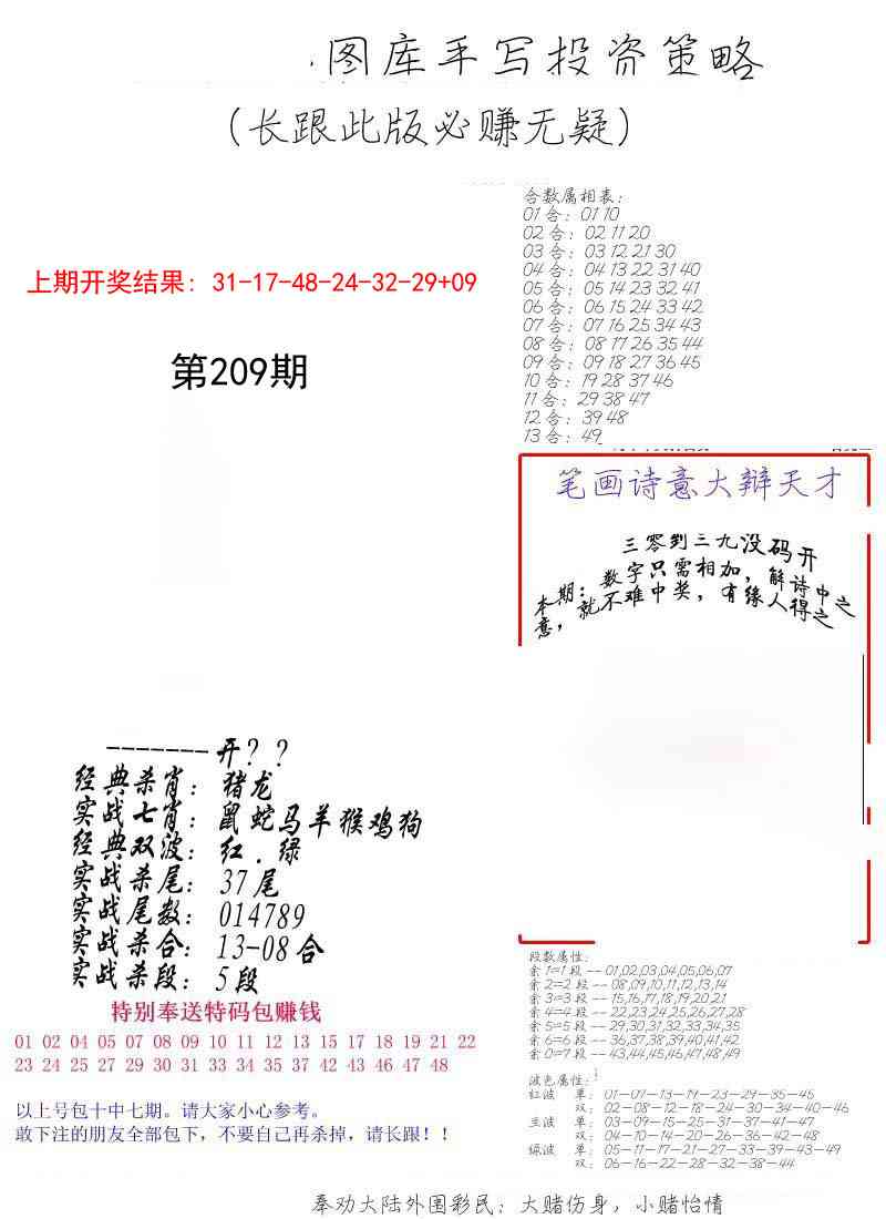 209期手写投资策略[图]