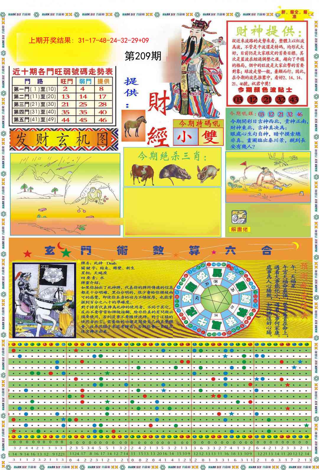 209期九龍财经A(推荐)[图]