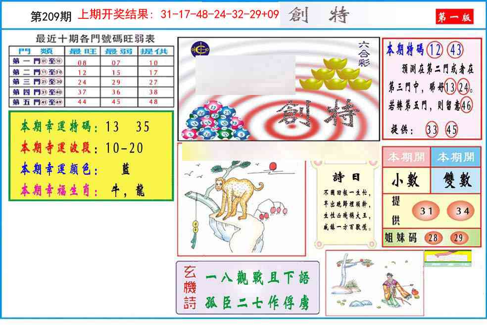 209期九龍创特A(推荐)[图]