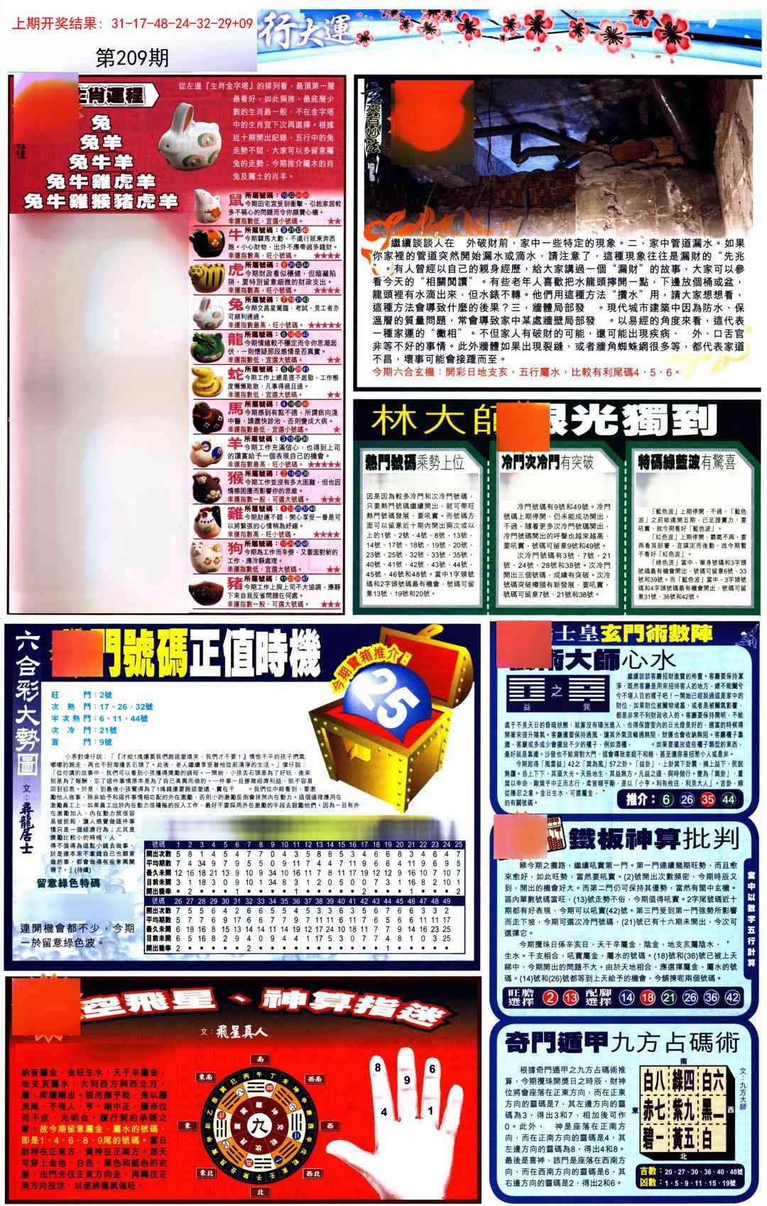 209期贴士皇C加大版[图]