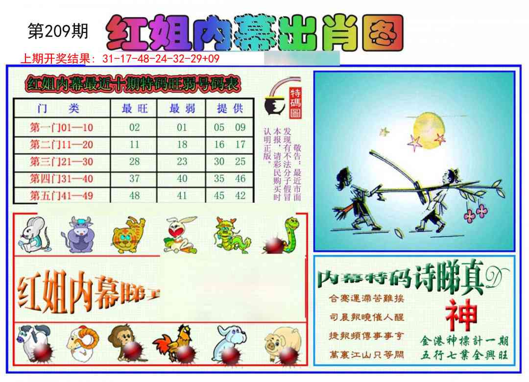 209期红姐内幕出肖[图]