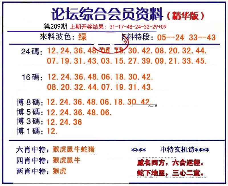 209期综合会员资料[图]