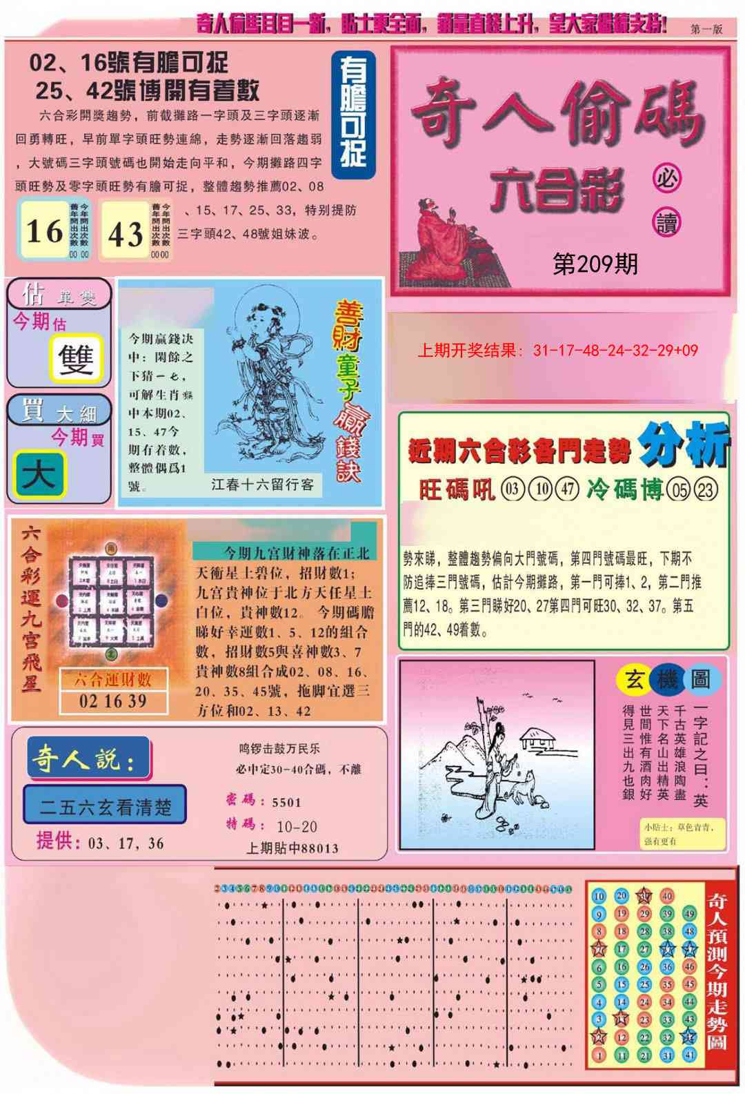 209期老奇人偷码A[图]