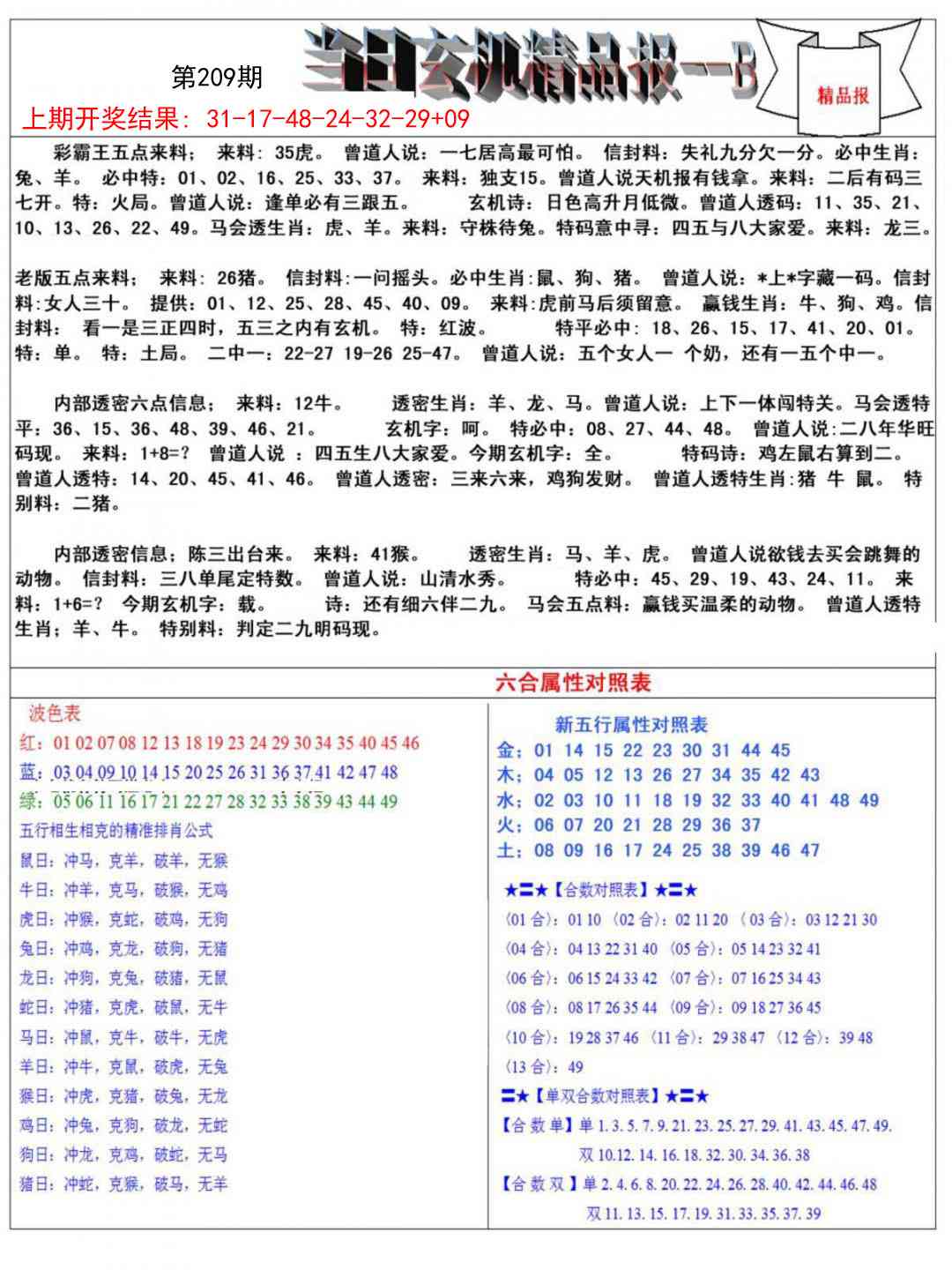 209期当日玄机精品报B[图]
