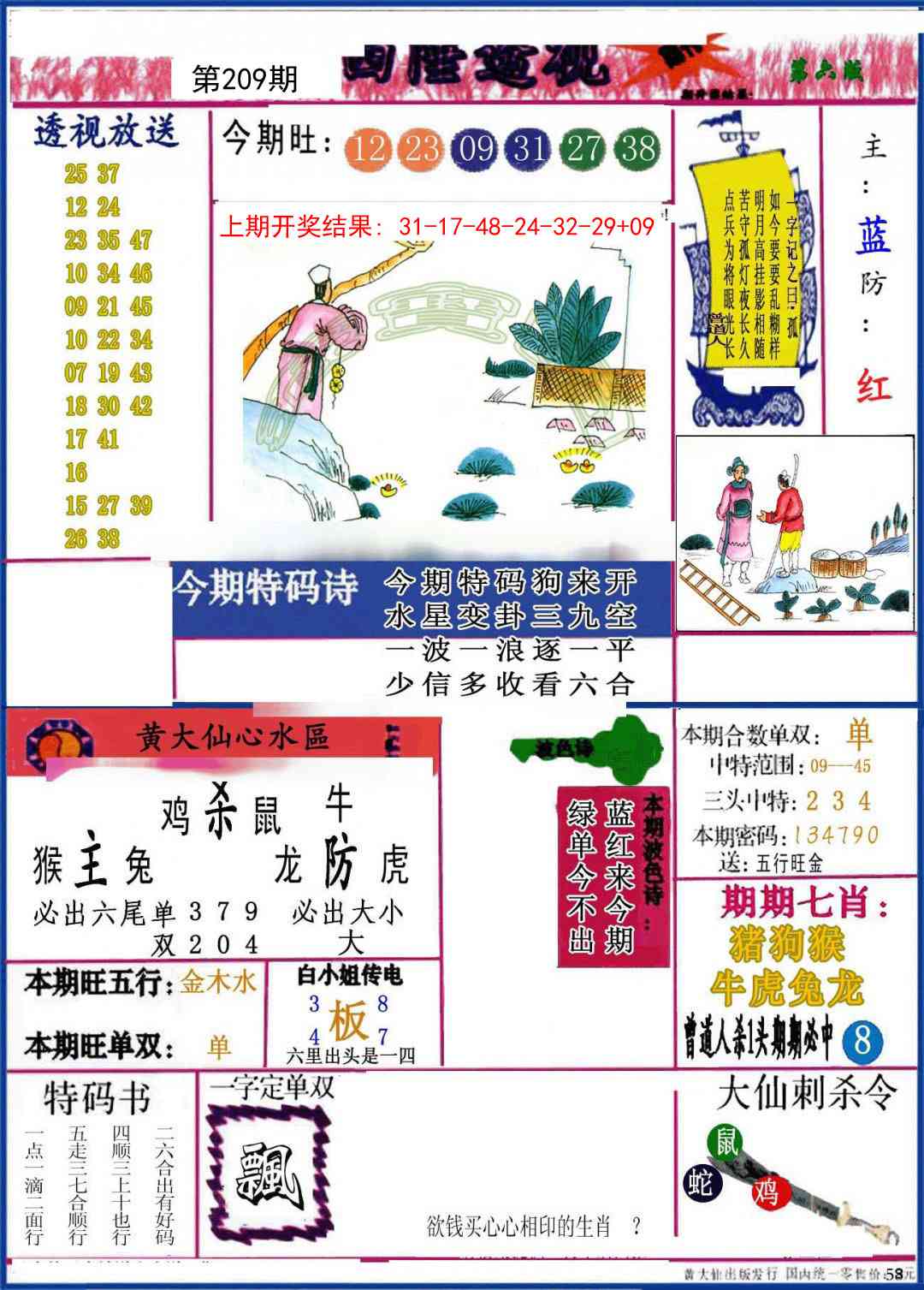 209期西陲透视[图]