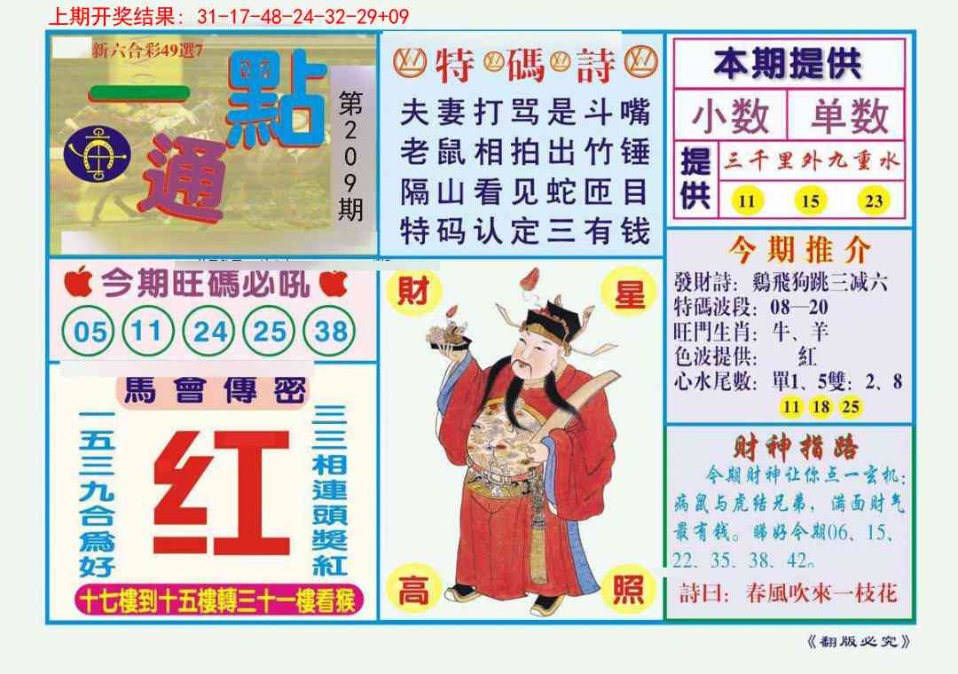 209期一点通[图]