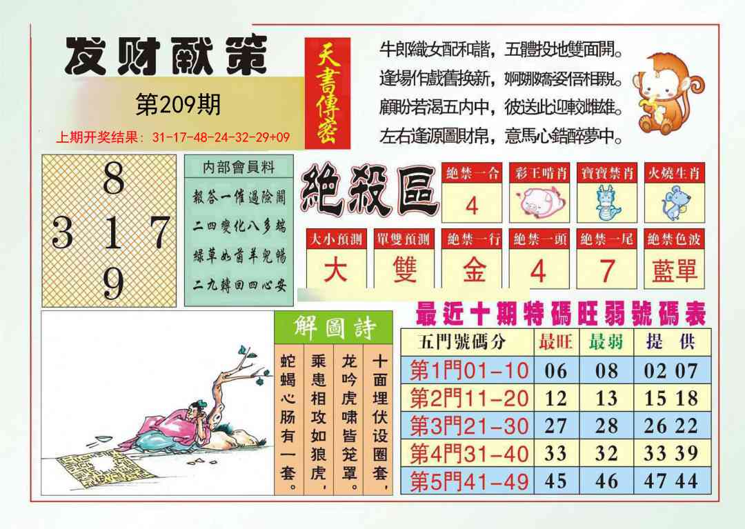 209期发财献策[图]