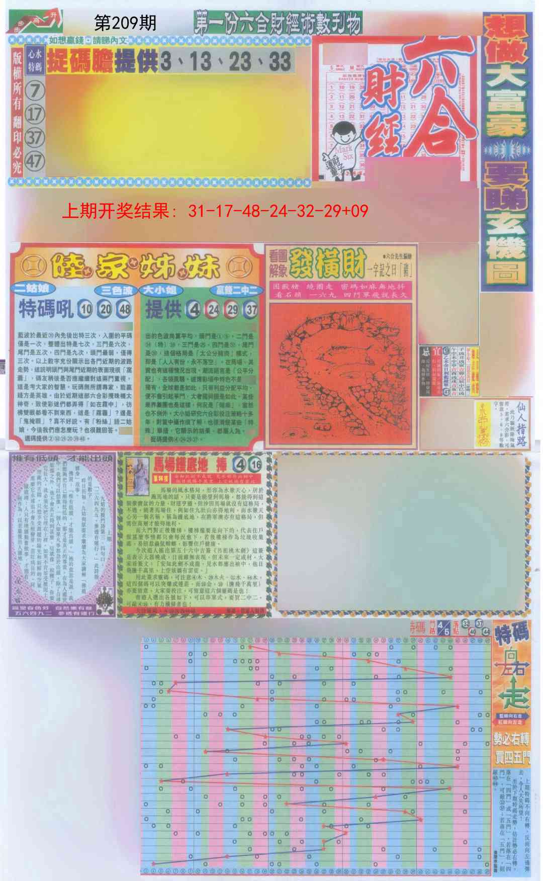 209期六合财经A加大版[图]
