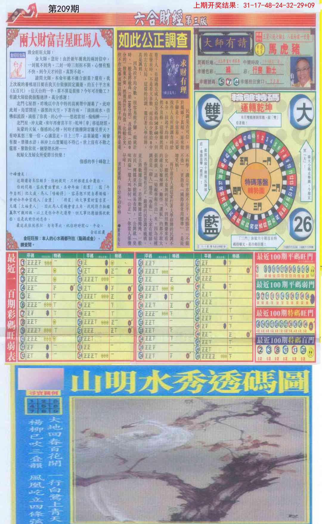 209期六合财经C加大版[图]