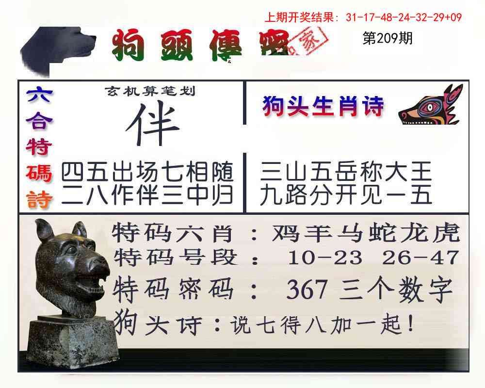 209期狗头传密[图]