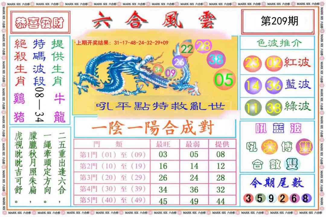 209期六合风云《另版》[图]