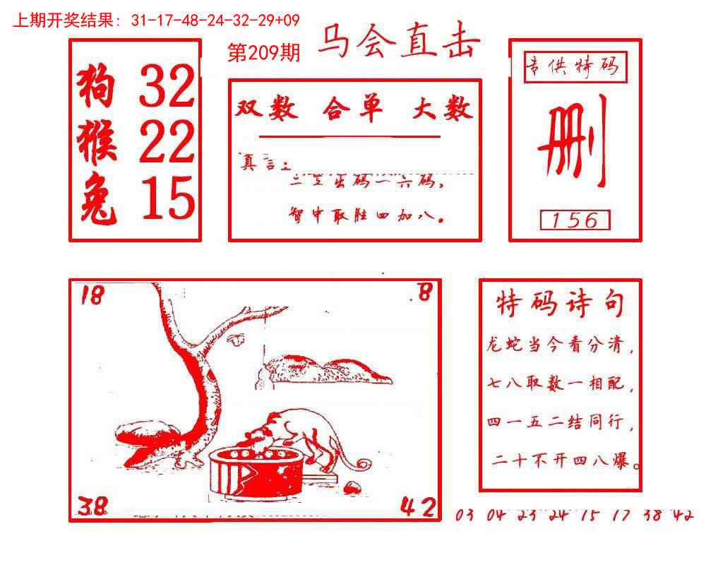 209期马会直击[图]