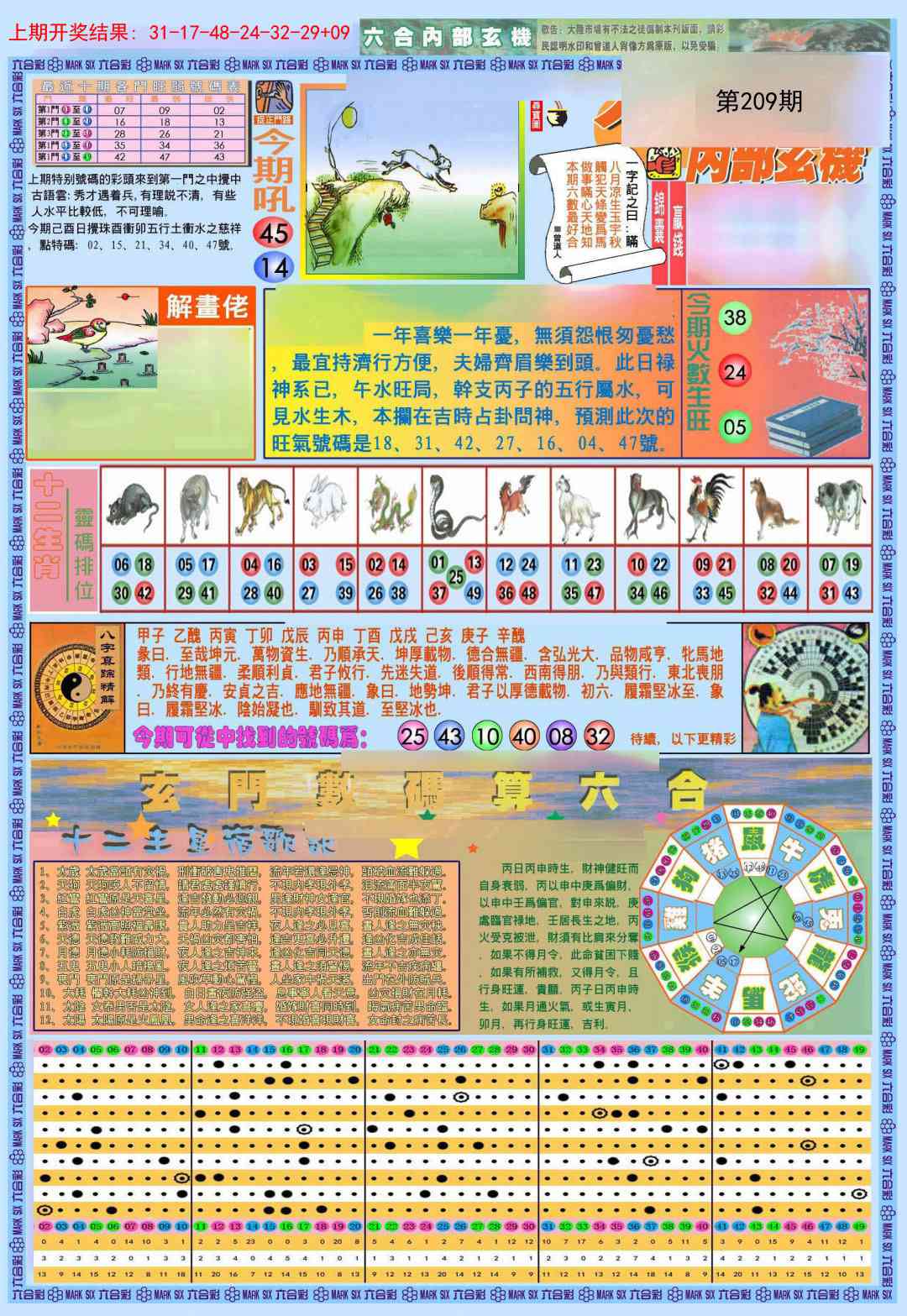 209期(新版)内部玄机A[图]