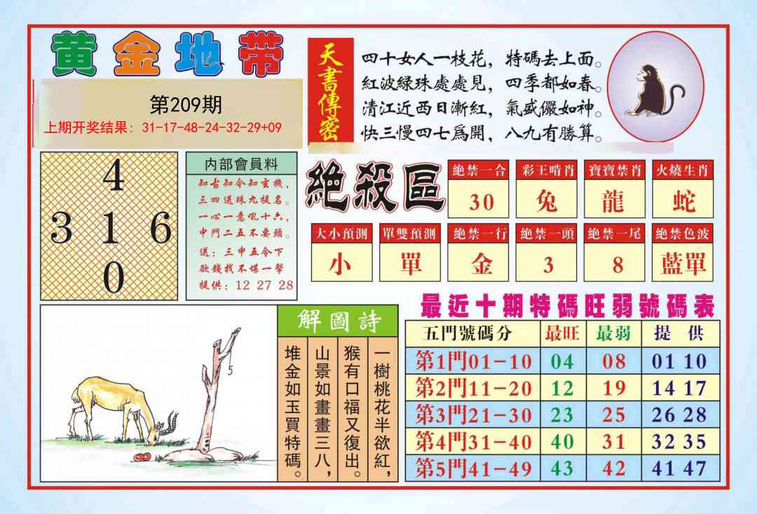 209期黄金地带[图]