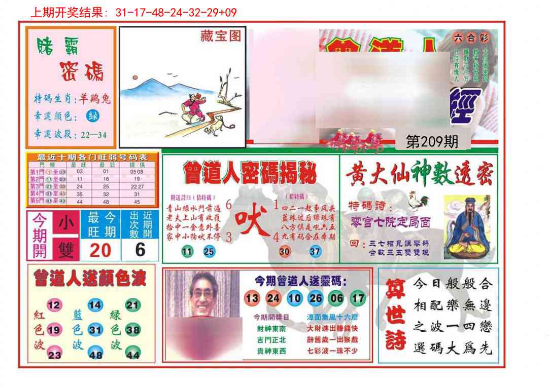 209期赢钱一经[图]