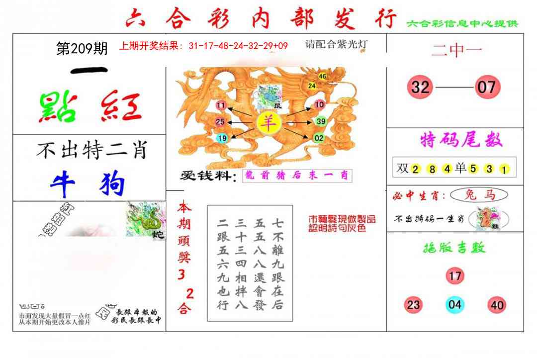 209期一点红[图]