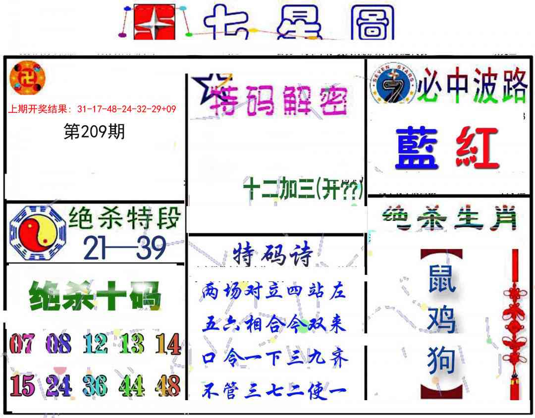 209期七星图B[图]