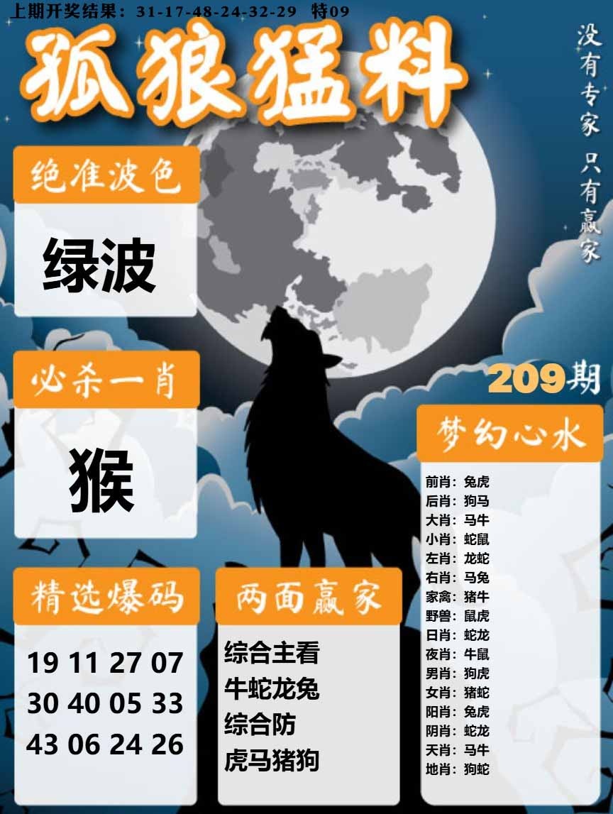 209期孤狼猛料[图]