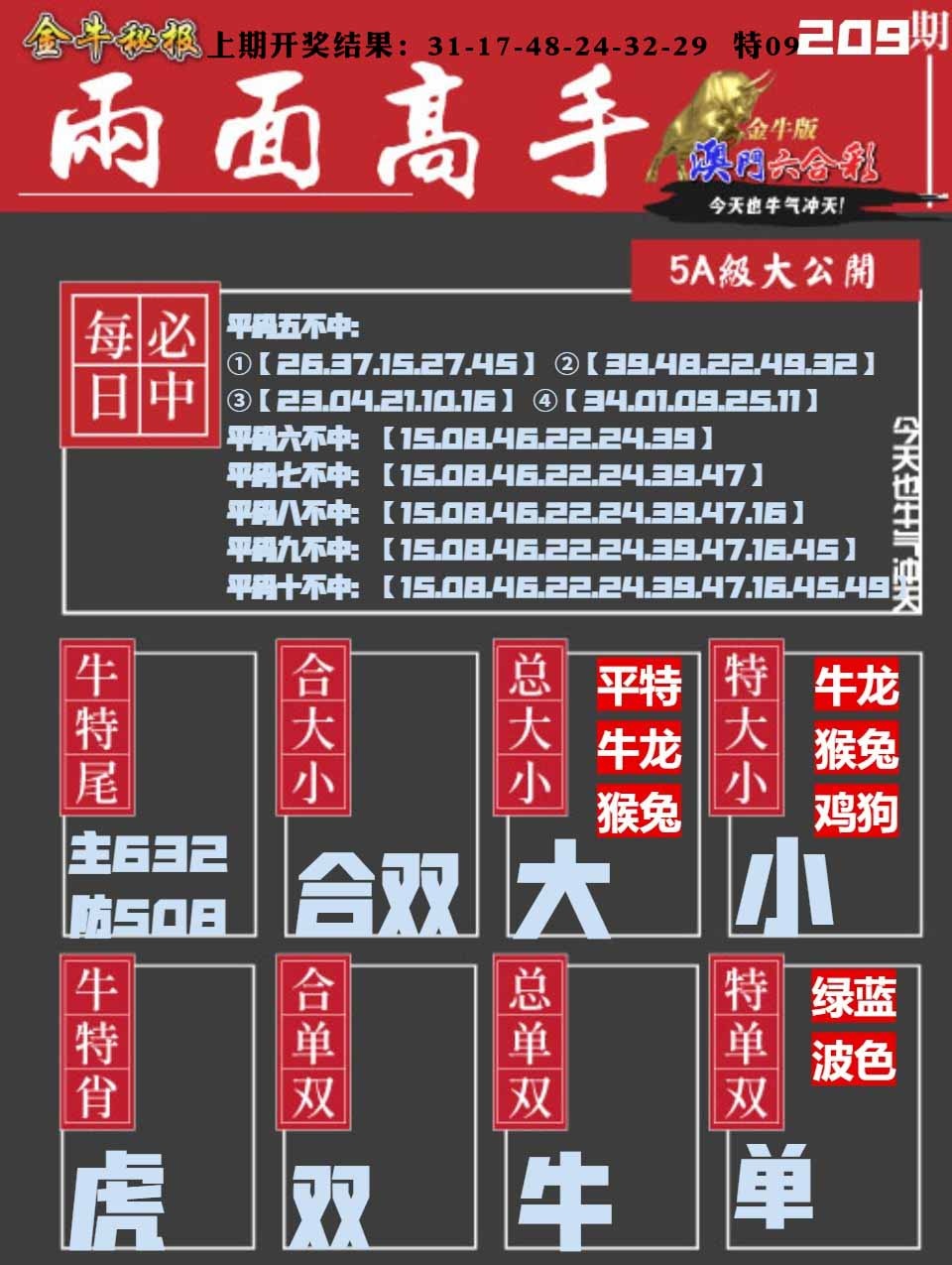 209期金牛两面高手[图]