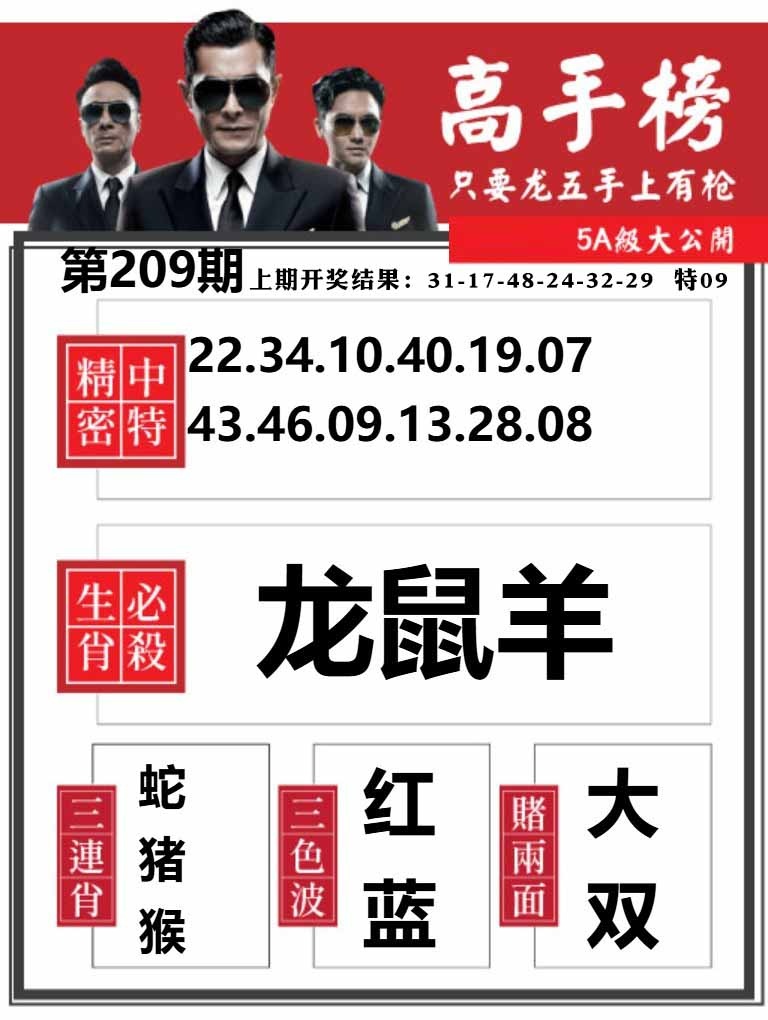209期金牛高手榜[图]