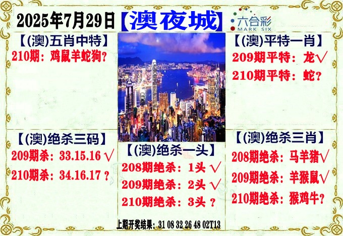 210期澳门夜城[图]