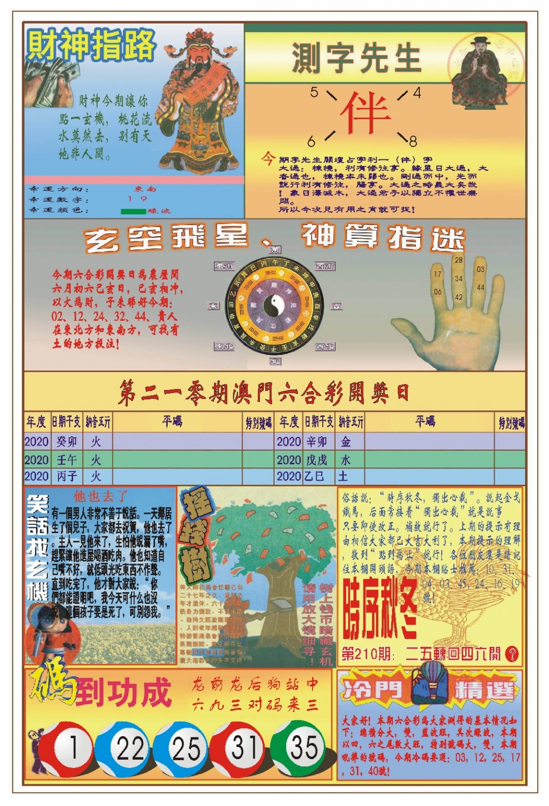 210期(新版)四柱预测B[图]
