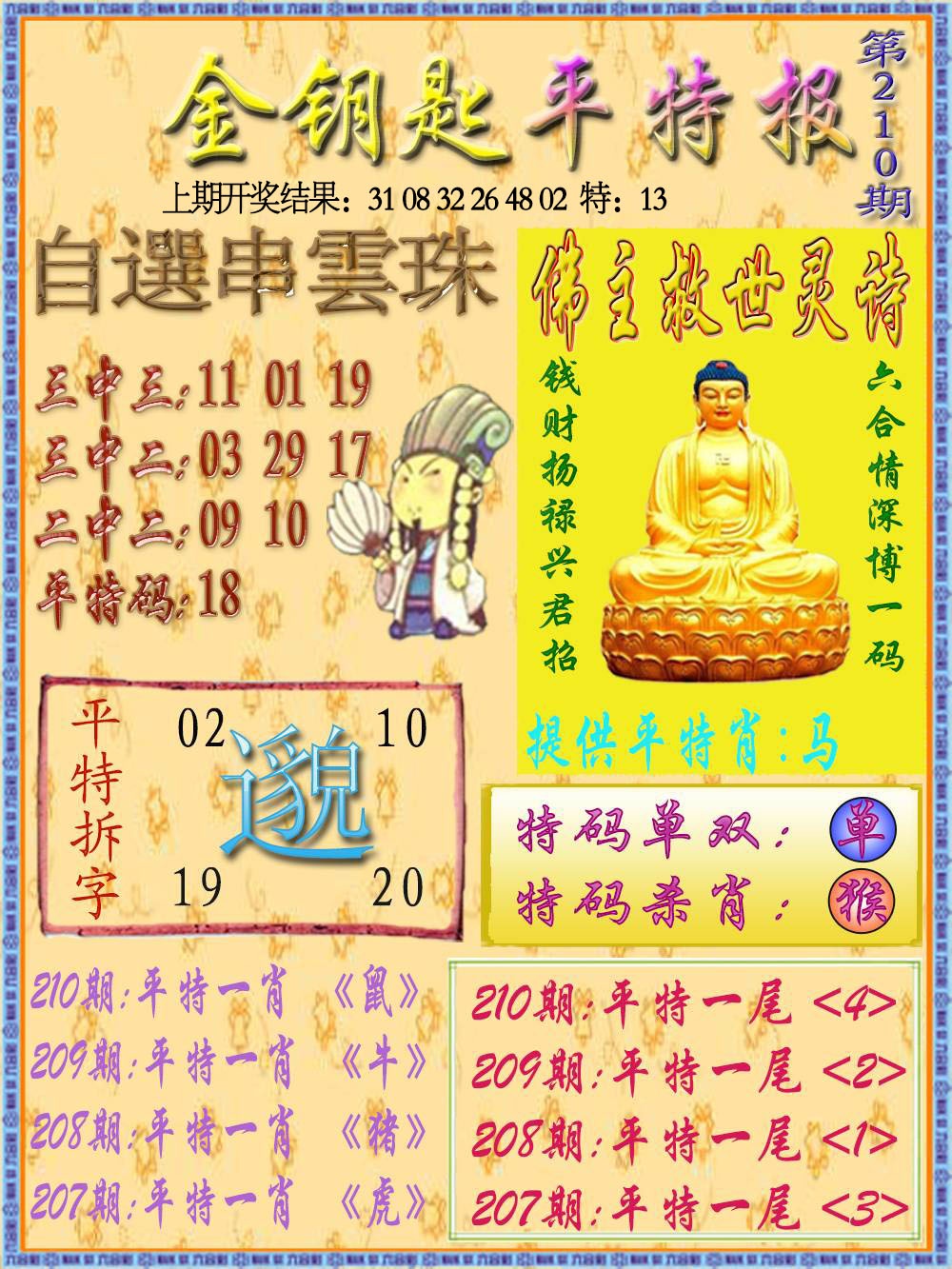 210期金钥匙平特报[图]