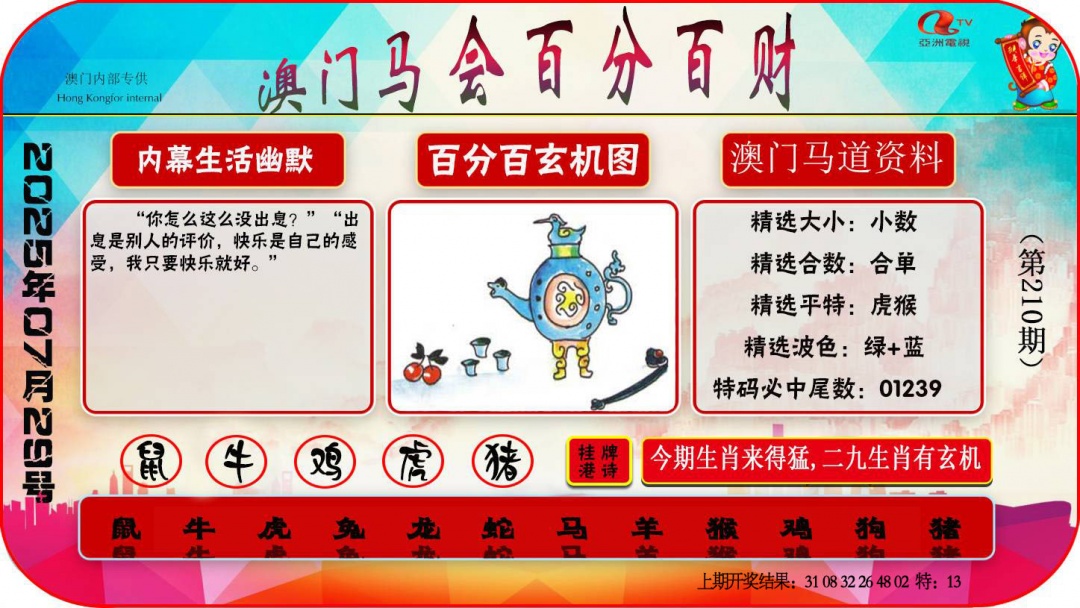 210期百分百财经[图]