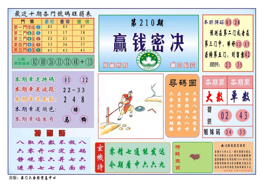 210期赢钱秘诀[图]